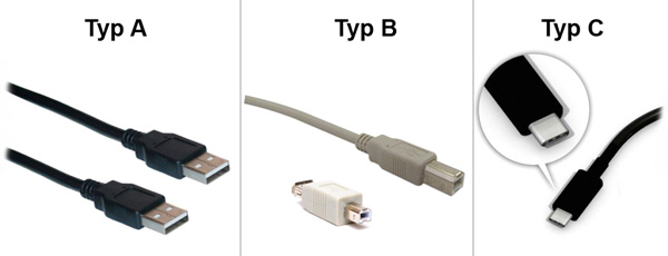 USB-Typen - Werbeanhänger